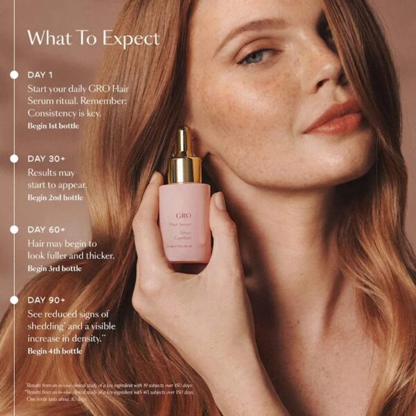 gro hair serum